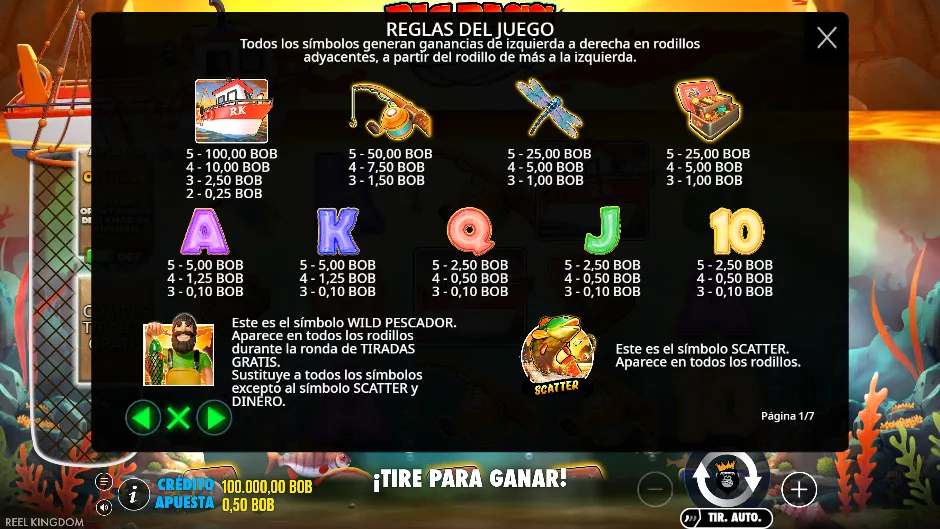 Floats My Boat — tabla de pagos