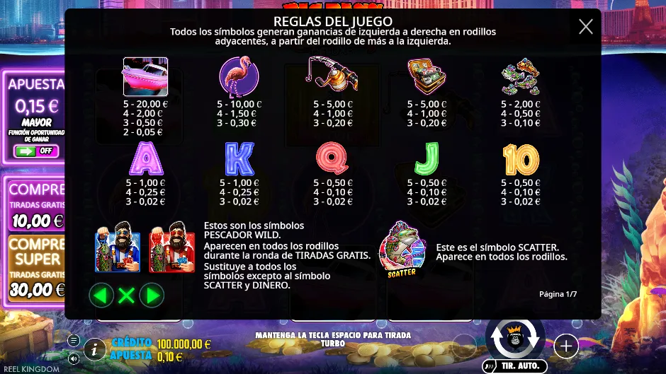 Big Bass Vegas — tabla de pagos